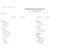 대차대조표 (요약계정식1) 대차대조표 (요약계정식1)